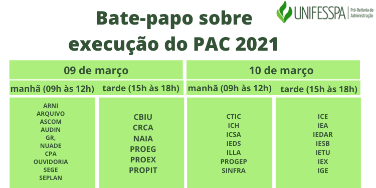 BATE PAPO SOBRE PAC 2021